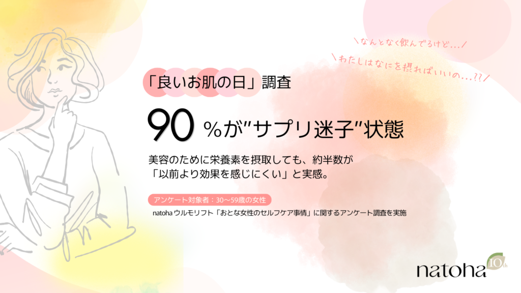 90%がサプリ迷子